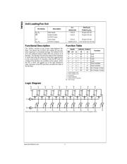 74F821SCX datasheet.datasheet_page 2