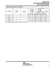 SN64BCT125ANSRE4 datasheet.datasheet_page 3