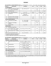 NCS2561SQT1G datasheet.datasheet_page 3