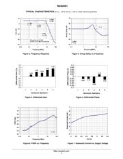 NCS2561SQT1G datasheet.datasheet_page 4