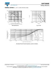 SUP70060E-GE3 datasheet.datasheet_page 5