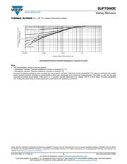 SUP70060E-GE3 datasheet.datasheet_page 6