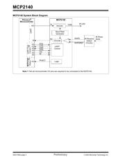 MCP2140-I/SO datasheet.datasheet_page 2