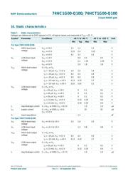 74HCT1G00GW-Q100H datasheet.datasheet_page 5