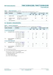 74HCT1G00GW-Q100H datasheet.datasheet_page 6