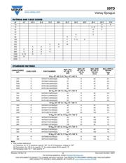 597D476X0050Z2T datasheet.datasheet_page 2