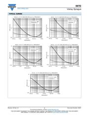 597D476X0050Z2T datasheet.datasheet_page 4