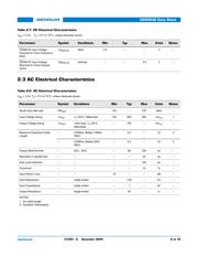 GS9064ACKDE3 datasheet.datasheet_page 6