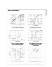 FQA34N25 datasheet.datasheet_page 3