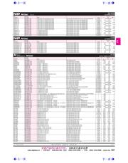 INA101HP datasheet.datasheet_page 1