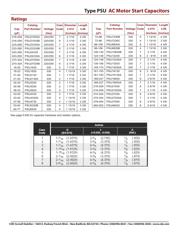 PSU5330B datasheet.datasheet_page 3