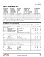 LTC3835EFE#TRPBF datasheet.datasheet_page 3