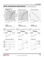 LTC3835IFE#PBF datasheet.datasheet_page 5