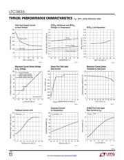 LTC3835IFE#PBF datasheet.datasheet_page 6