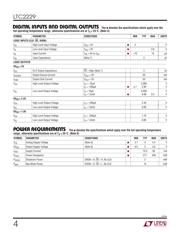 LTC2229CUH#TRPBF datasheet.datasheet_page 4