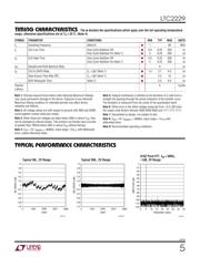 LTC2229CUH#TRPBF datasheet.datasheet_page 5