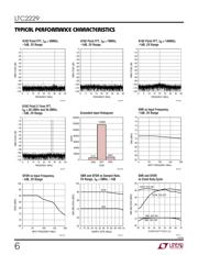 LTC2229CUH#TRPBF datasheet.datasheet_page 6