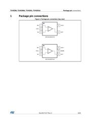 TSV6291 datasheet.datasheet_page 3