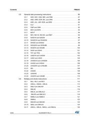 STM32F723ZEI6 datasheet.datasheet_page 4