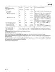 AD7856ARS datasheet.datasheet_page 4