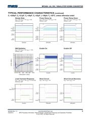 MP2494DN datasheet.datasheet_page 6