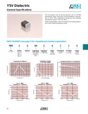 0805ZG475ZAT2A-CT datasheet.datasheet_page 2