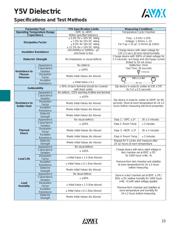 0805ZG475ZAT2A-CT datasheet.datasheet_page 3