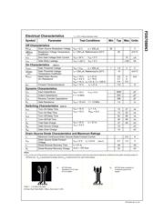 FDS7088N3 datasheet.datasheet_page 2