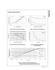 FDS7088N3 datasheet.datasheet_page 4