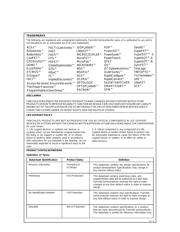 FDS7088N3 datasheet.datasheet_page 6