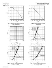 IRGB20B60PD1 datasheet.datasheet_page 3