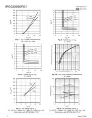 IRGB20B60PD1 datasheet.datasheet_page 4