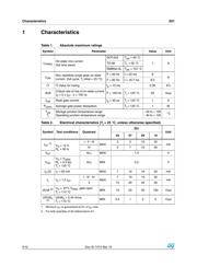 Z0109MN datasheet.datasheet_page 2