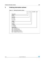 Z0109MN datasheet.datasheet_page 6