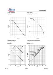 BSO080P03SHXUMA1 datasheet.datasheet_page 4