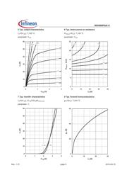 BSO080P03SHXUMA1 datasheet.datasheet_page 5
