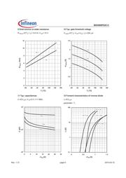 BSO080P03SHXUMA1 datasheet.datasheet_page 6
