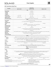 SDN10-24-100C datasheet.datasheet_page 3