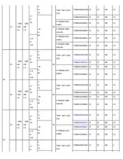 TC58NVG0S3HTAI0 datasheet.datasheet_page 2