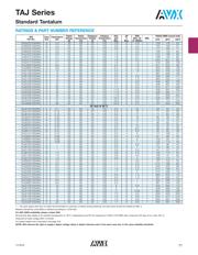 TAJA104M035RNJ datasheet.datasheet_page 6