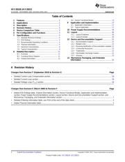 UCC28084PW datasheet.datasheet_page 2