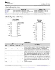 UCC39002EVM datasheet.datasheet_page 3