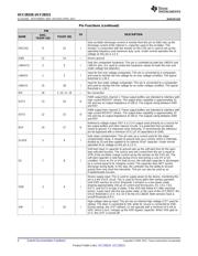 UCC28086PW datasheet.datasheet_page 4