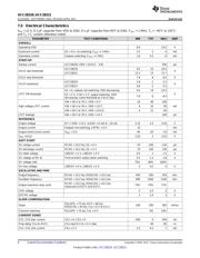 UCC28084PW datasheet.datasheet_page 6