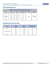 C340C335M5U5TA7301 datasheet.datasheet_page 5