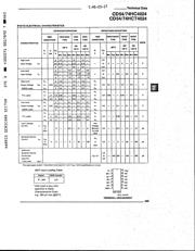 CD74HC4024 datasheet.datasheet_page 3