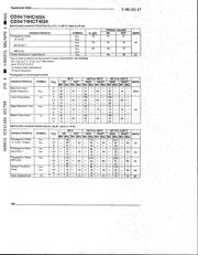 CD74HC4024 datasheet.datasheet_page 4