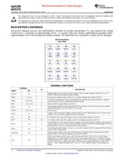 BQ24150A datasheet.datasheet_page 2