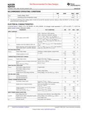 BQ24150A datasheet.datasheet_page 4