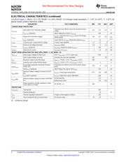 BQ24150A datasheet.datasheet_page 6